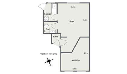 Visual presentation of the listing