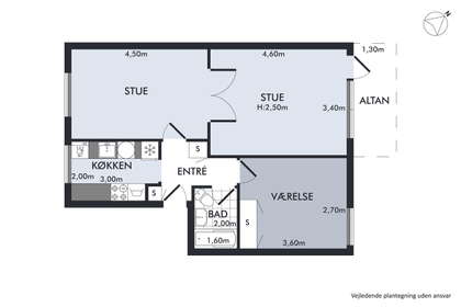 Visual presentation of the listing