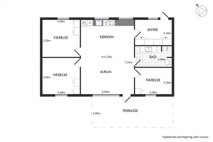 Visual presentation of the listing