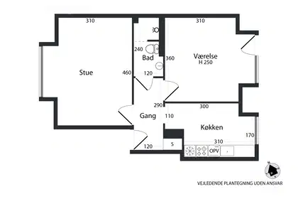 Visual presentation of the listing