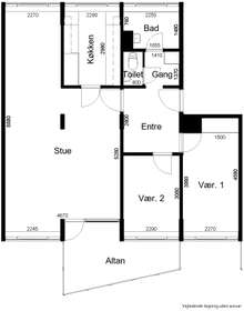 Visual presentation of the listing