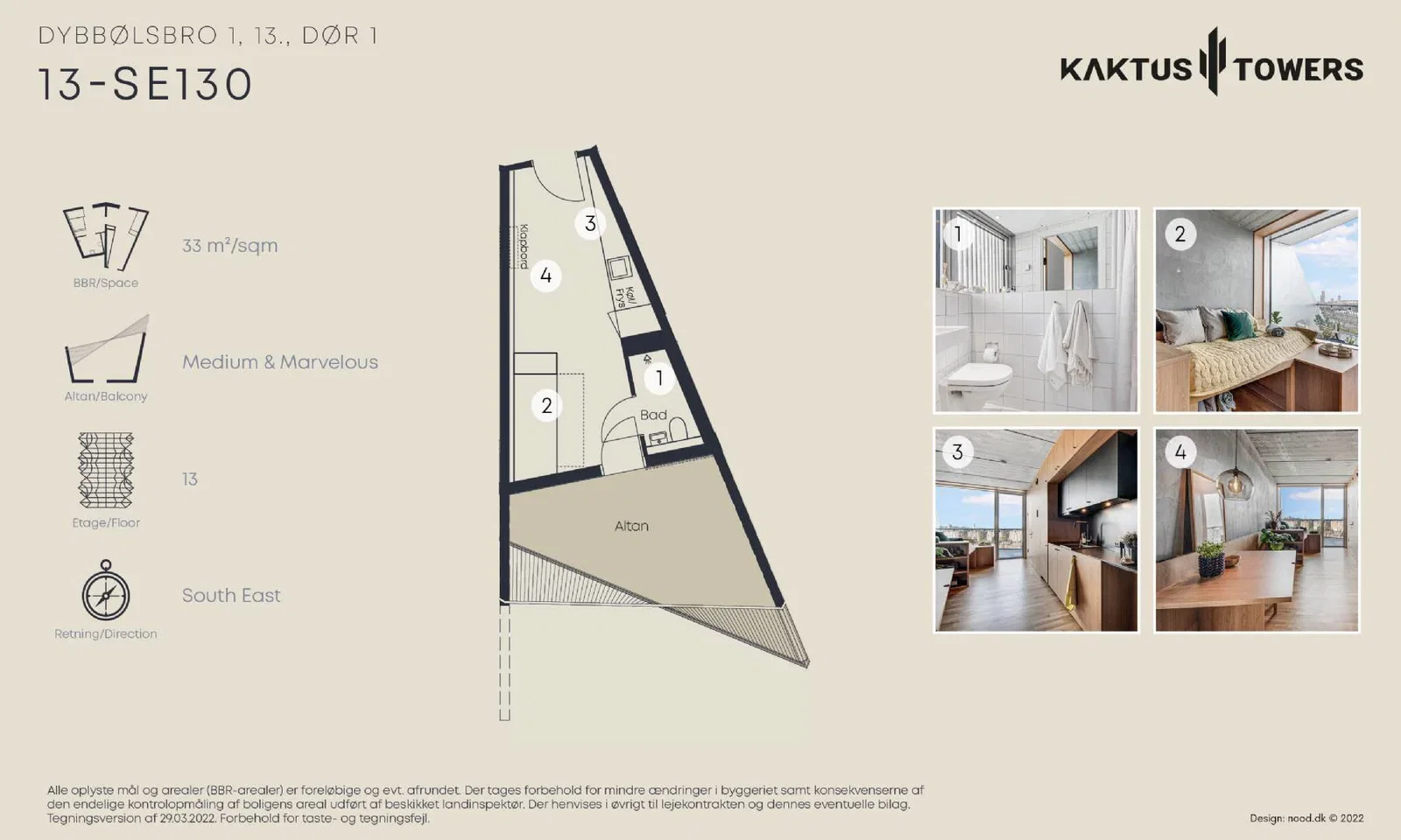 Visual presentation of the listing