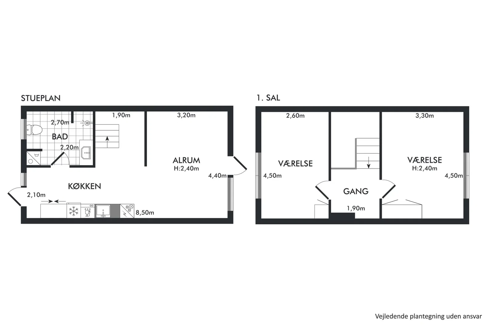 Visual presentation of the listing