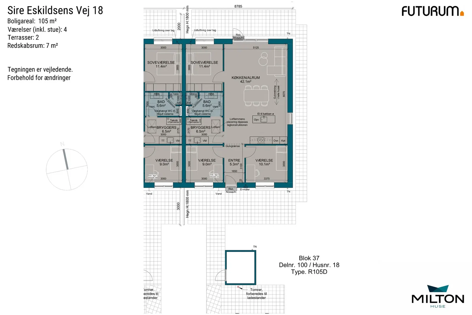Visual presentation of the listing