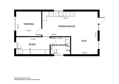 Visual presentation of the listing