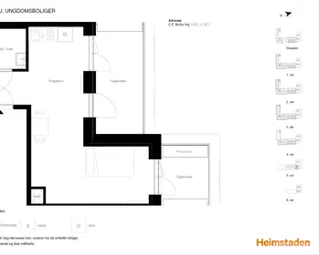 Visual presentation of the listing