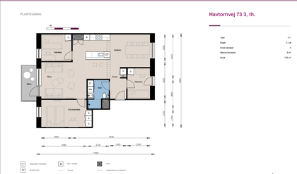 Visual presentation of the listing