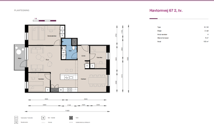 Visual presentation of the listing