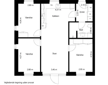 Visual presentation of the listing