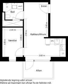 Visual presentation of the listing
