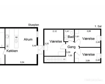 Visual presentation of the listing