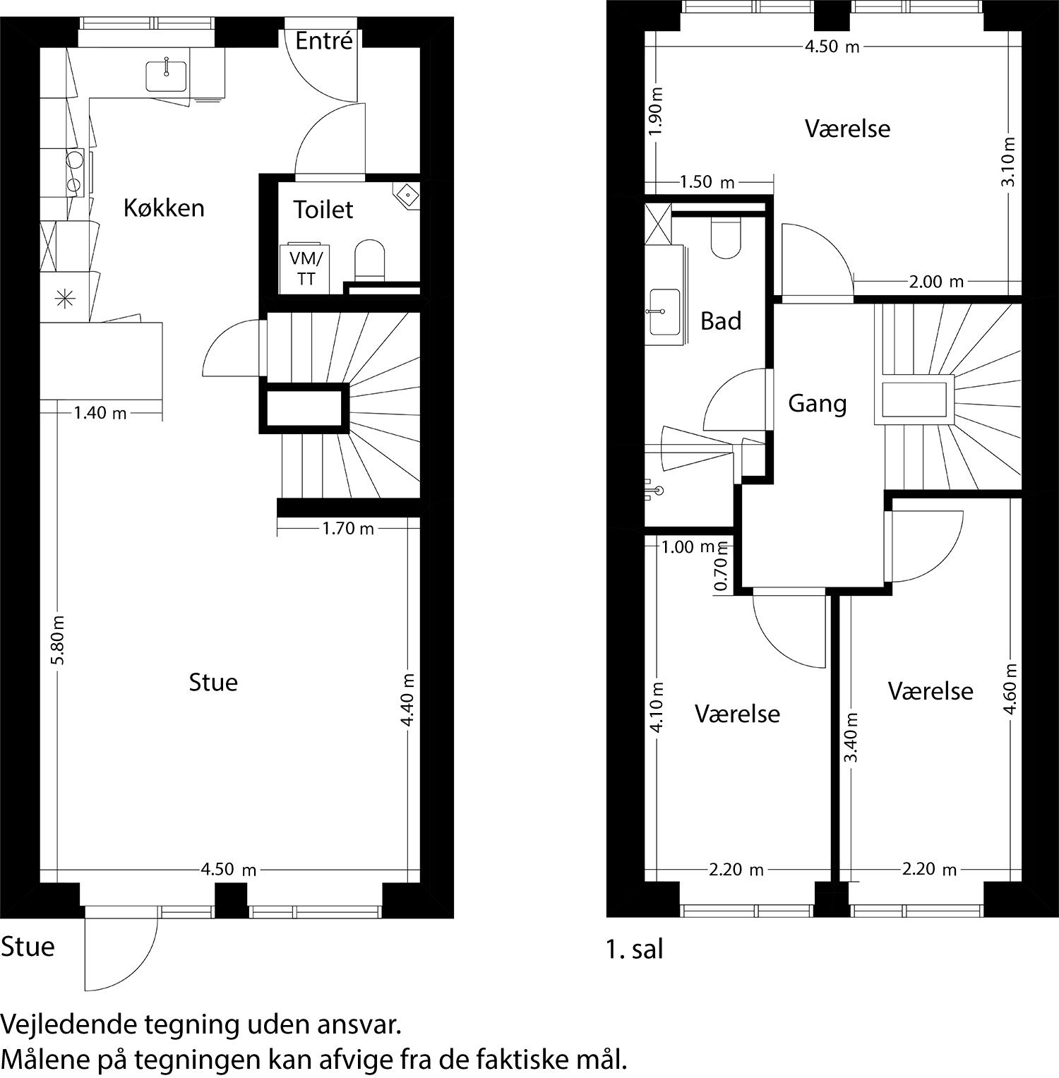 Visual presentation of the listing