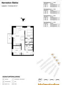 Visual presentation of the listing