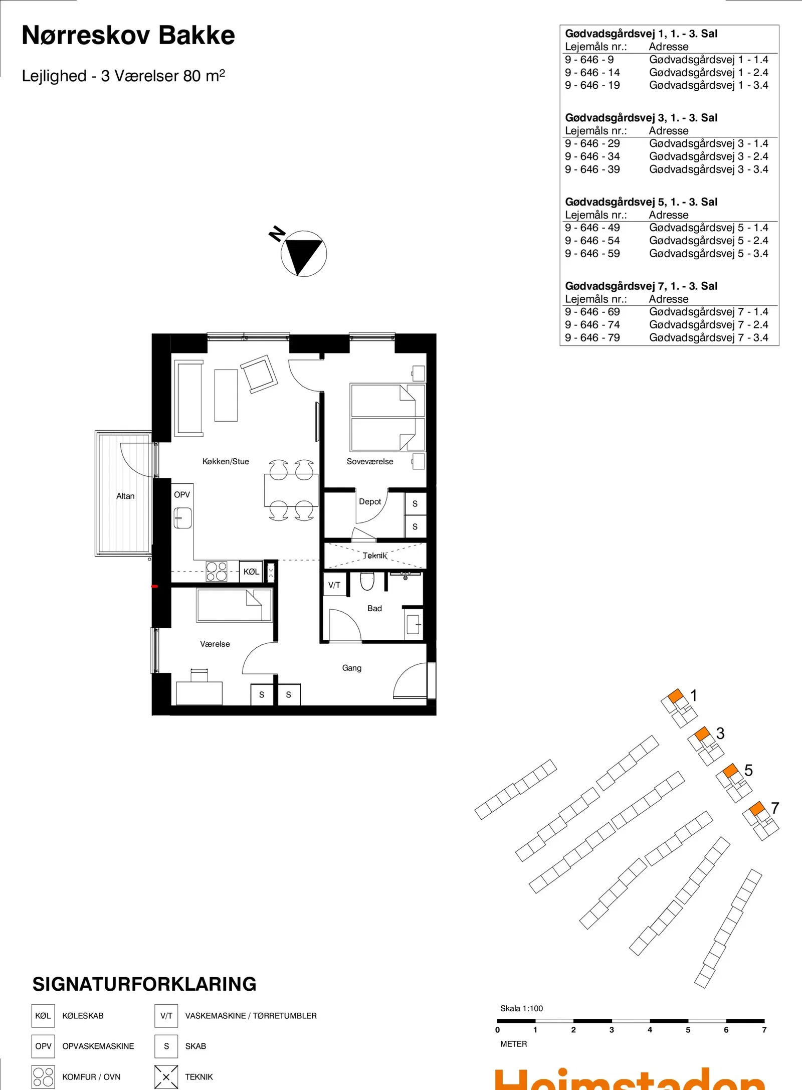 Visual presentation of the listing