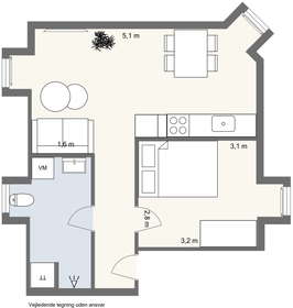 Visual presentation of the listing