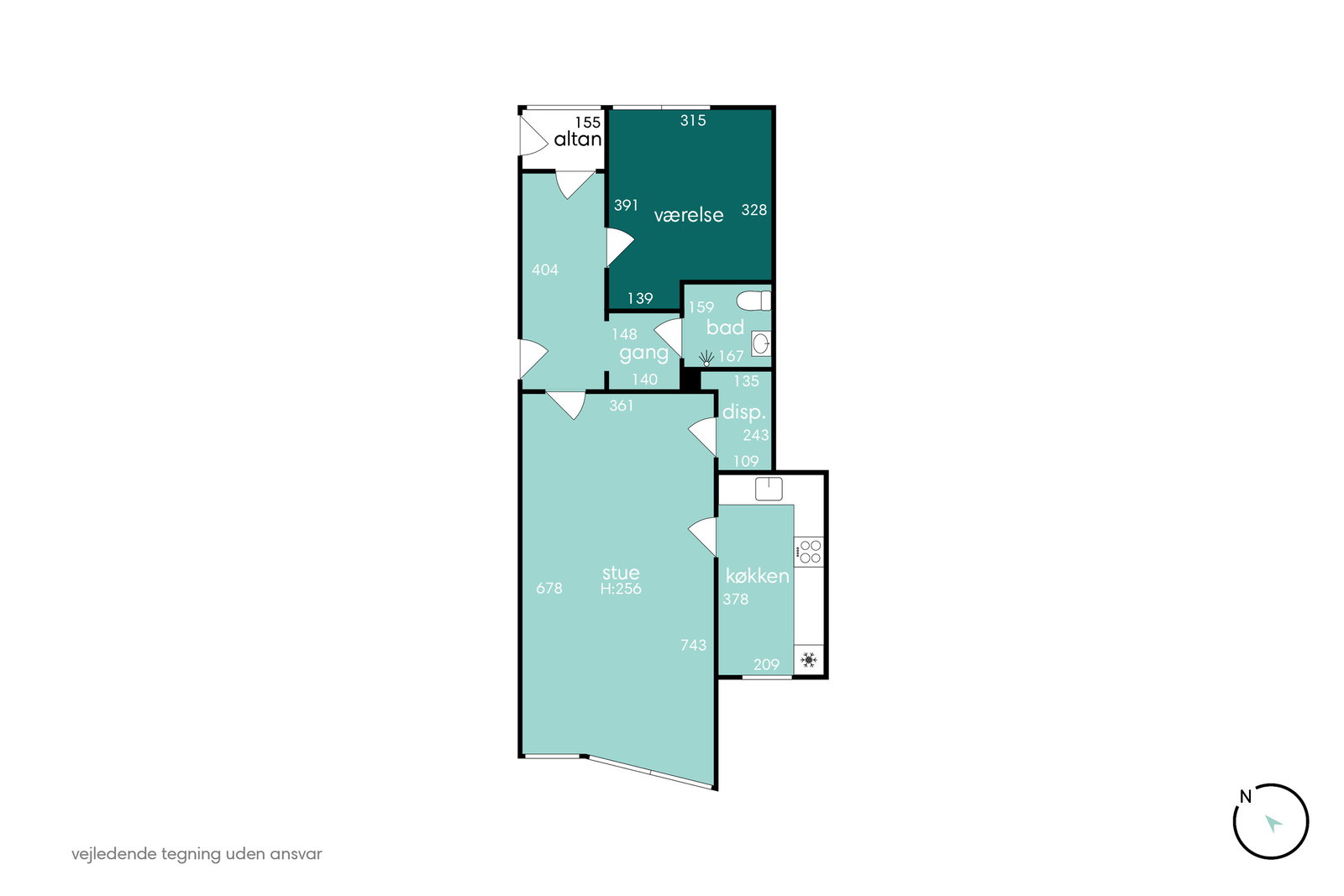Visual presentation of the listing
