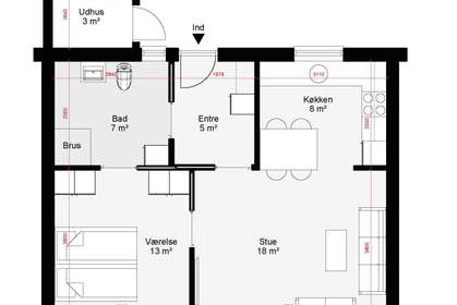 Visual presentation of the listing