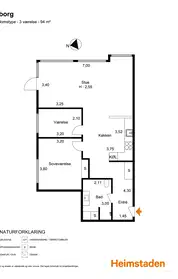 Visual presentation of the listing