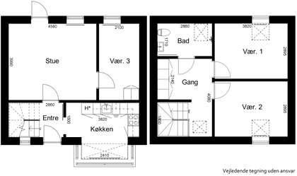 Visual presentation of the listing
