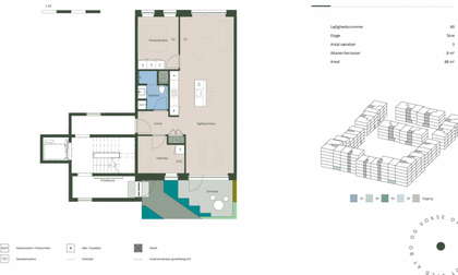 Visual presentation of the listing