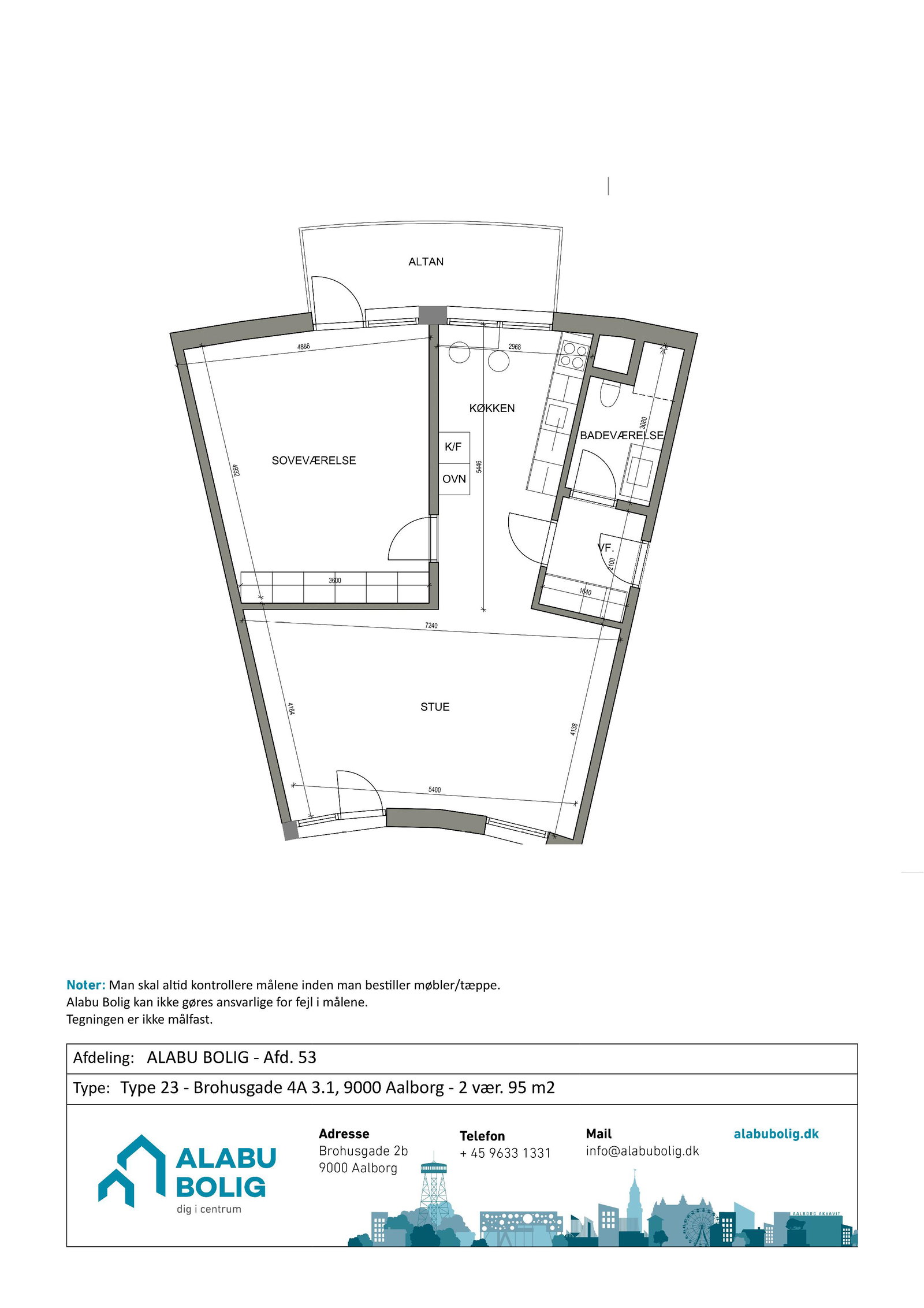 Visual presentation of the listing