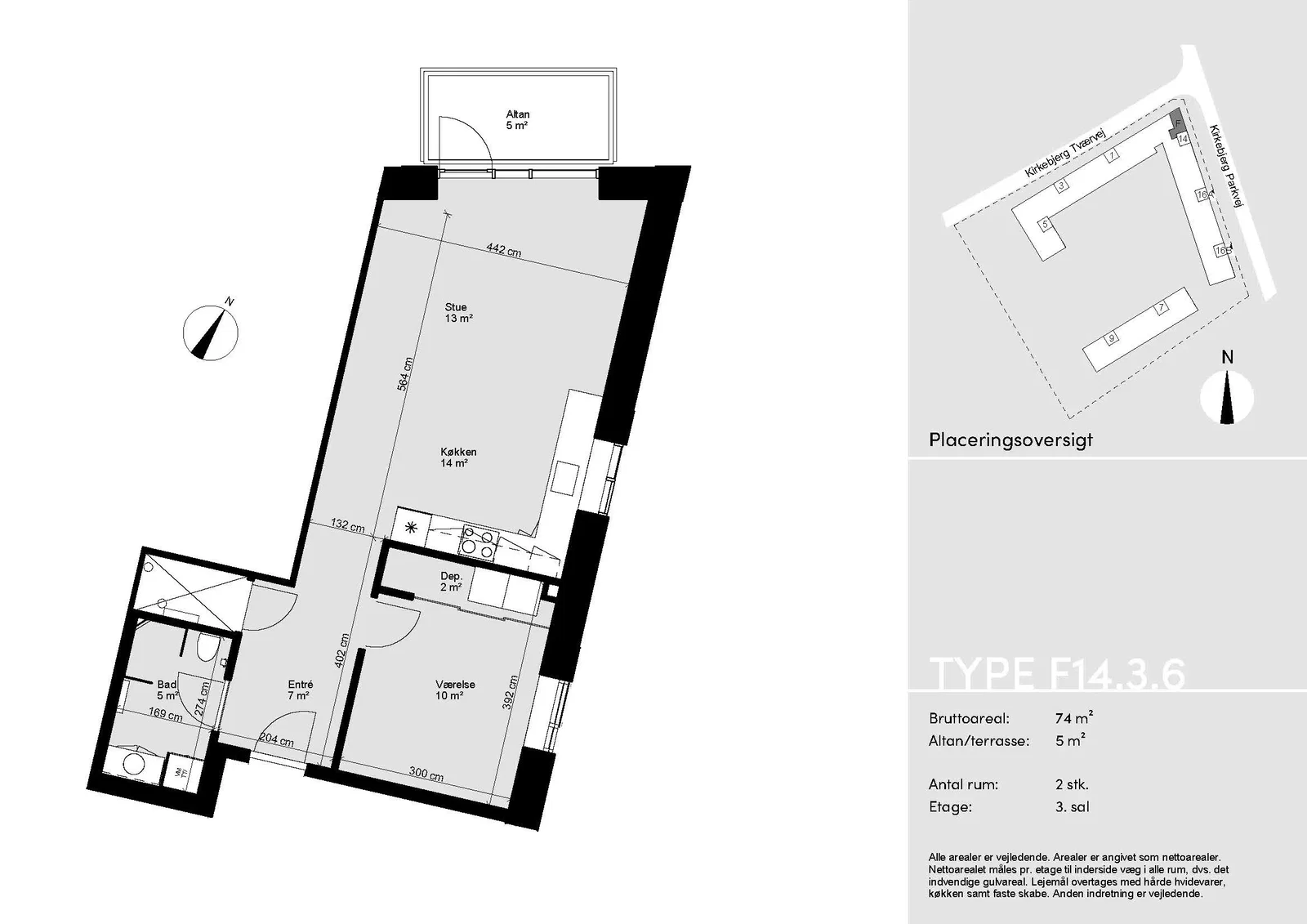 Visual presentation of the listing