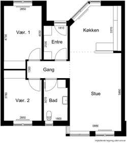 Visual presentation of the listing