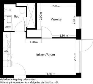 Visual presentation of the listing