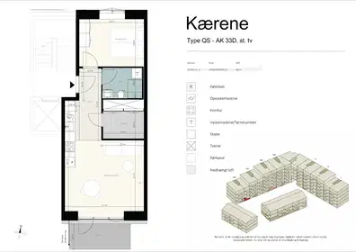 Visual presentation of the listing