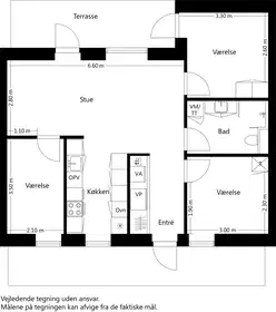 Visual presentation of the listing