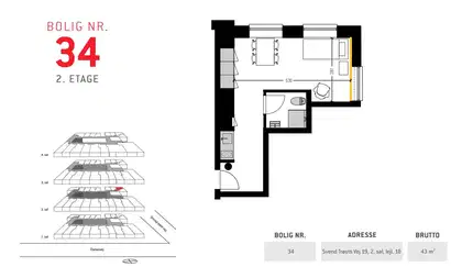 Visual presentation of the listing