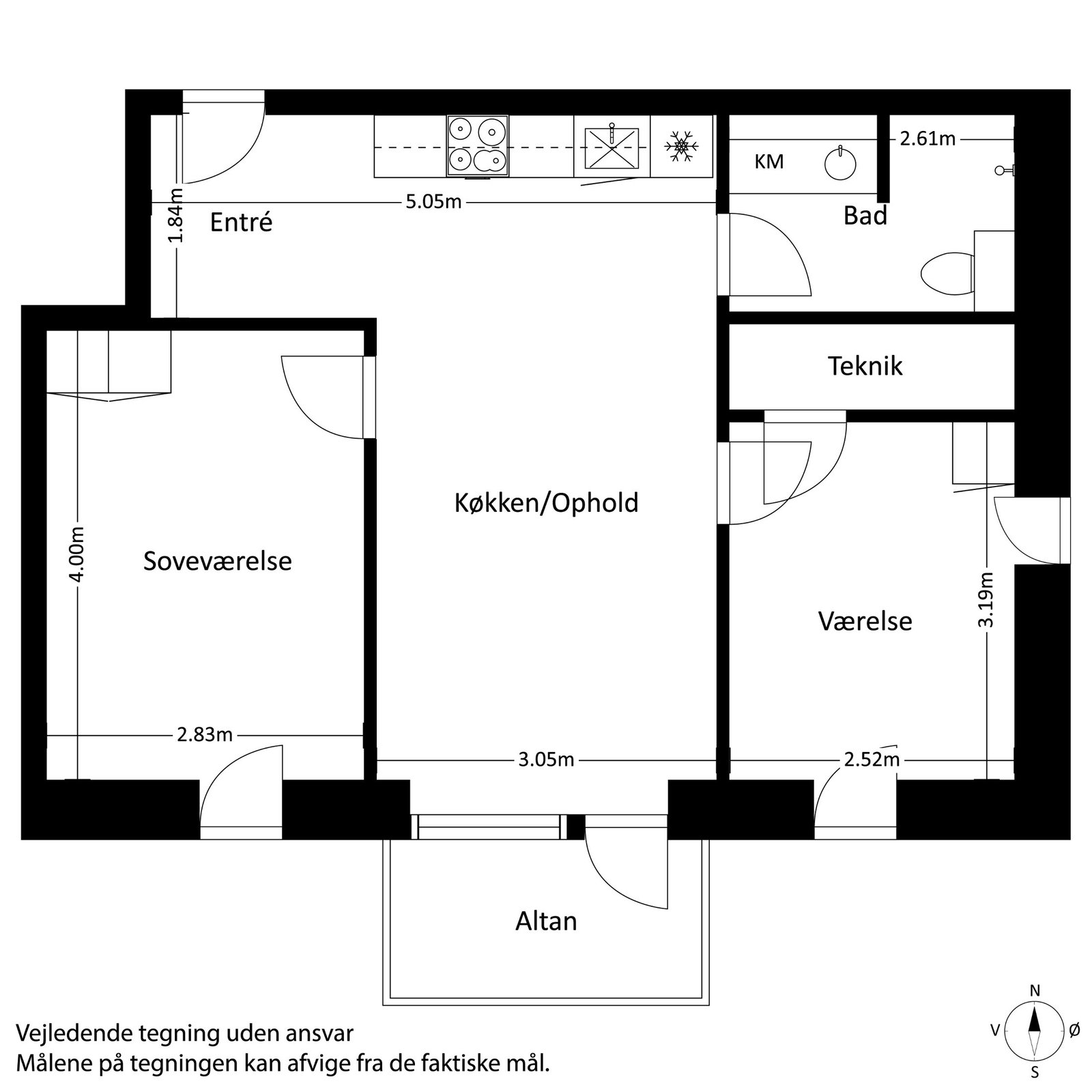 Visual presentation of the listing