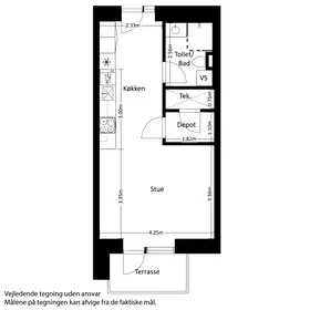 Visual presentation of the listing