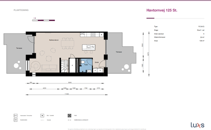 Visual presentation of the listing