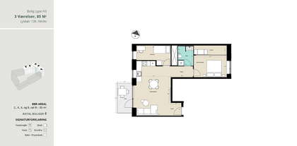Visual presentation of the listing