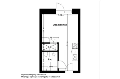 Visual presentation of the listing