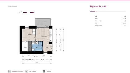 Visual presentation of the listing