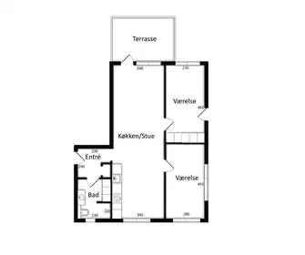 Visual presentation of the listing