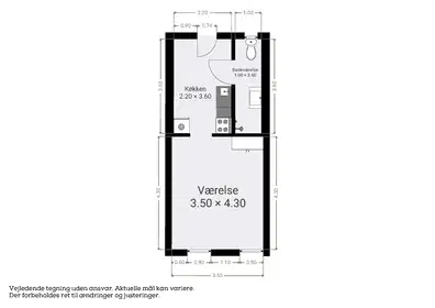 Visual presentation of the listing