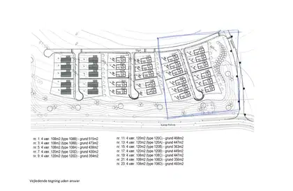 Visual presentation of the listing