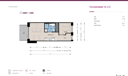 Visual presentation of the listing