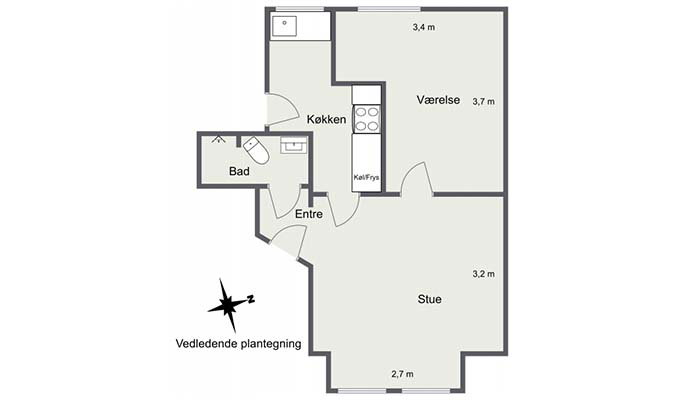 Visual presentation of the listing