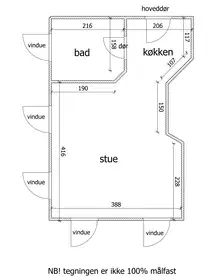 Visual presentation of the listing