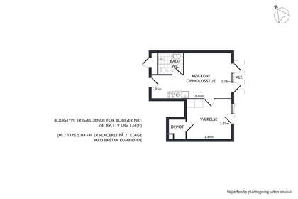 Visual presentation of the listing