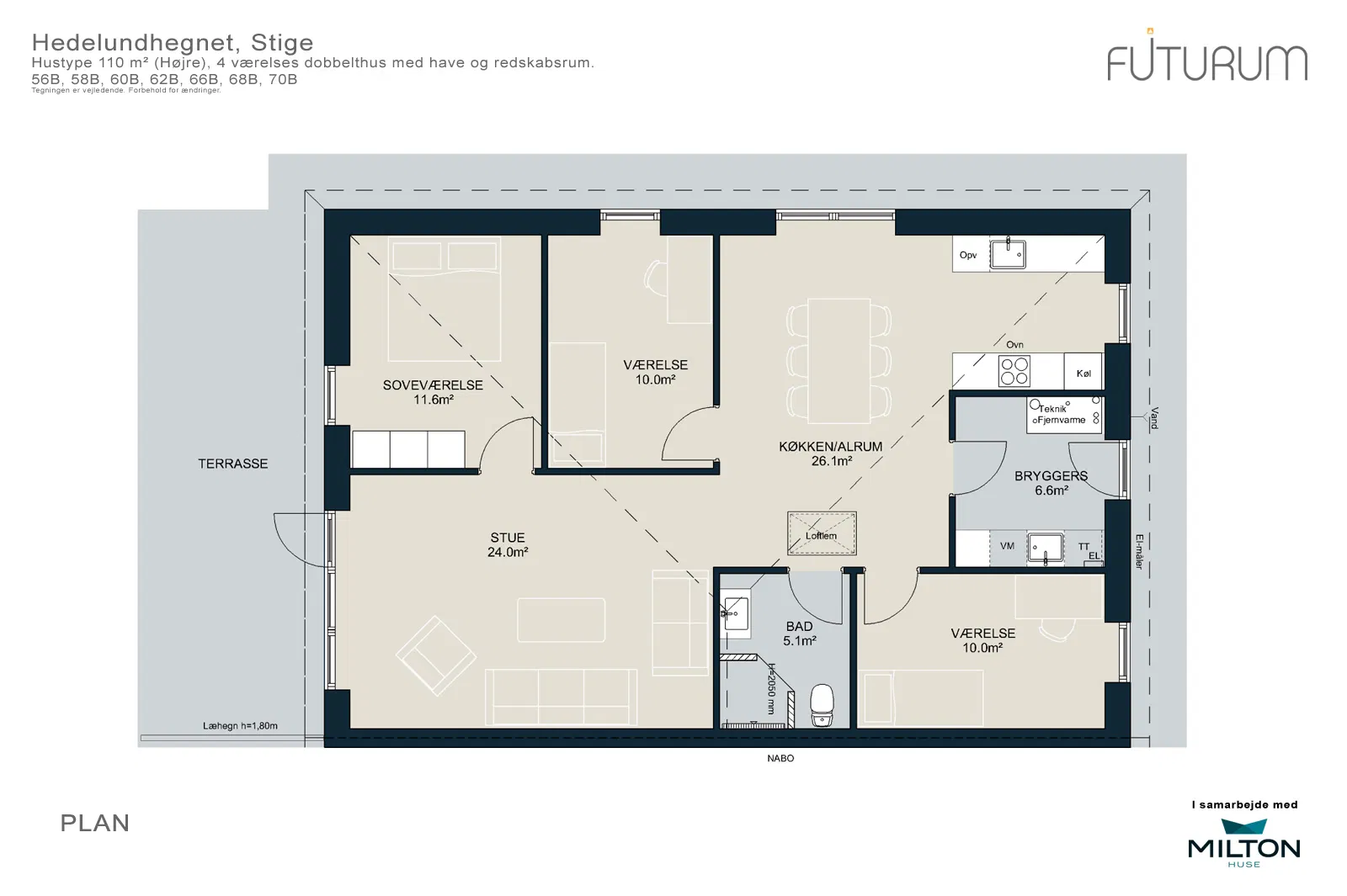Visual presentation of the listing