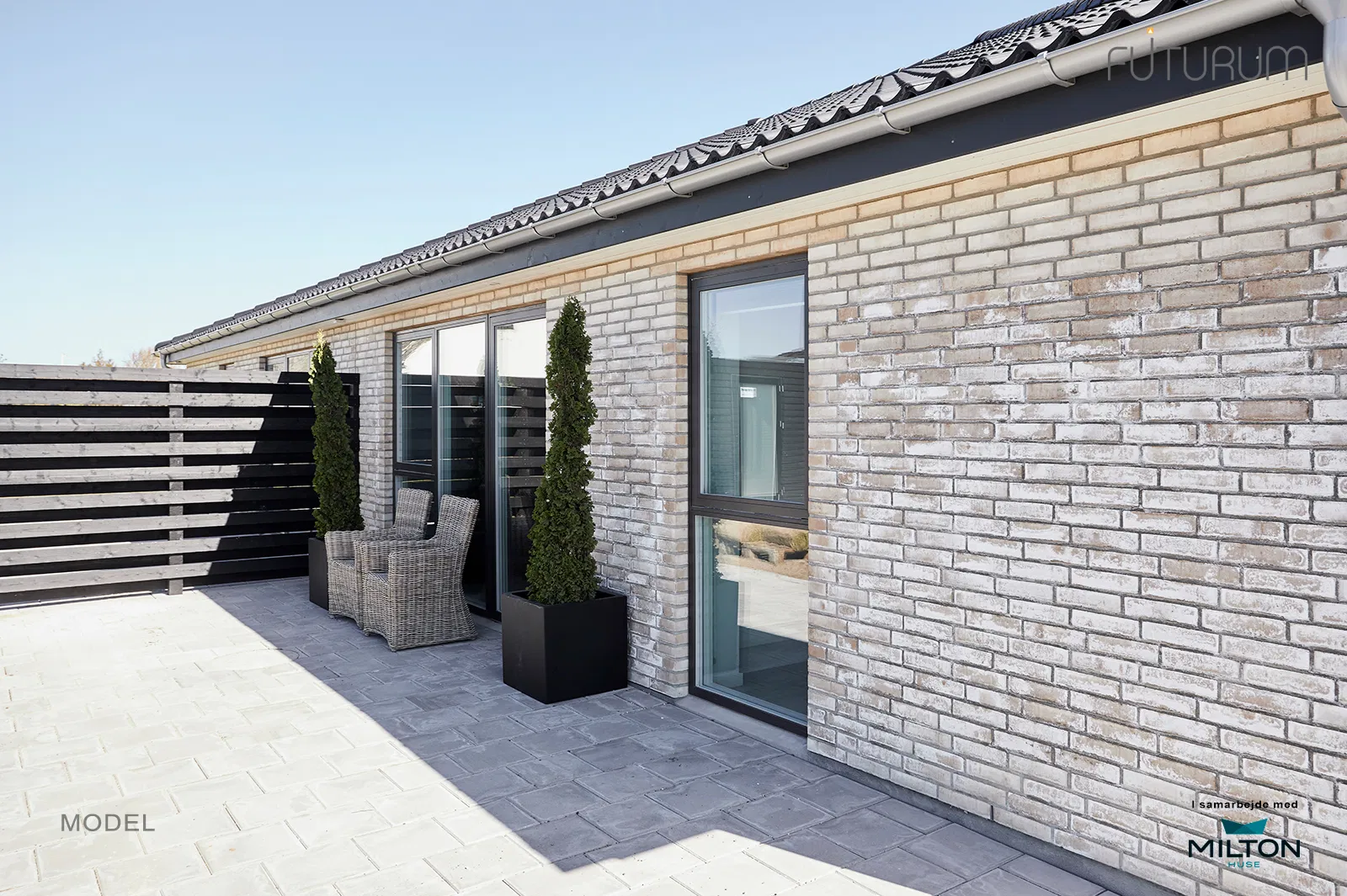 Visual presentation of the listing