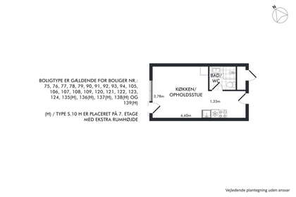 Visual presentation of the listing