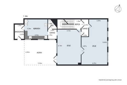 Visual presentation of the listing
