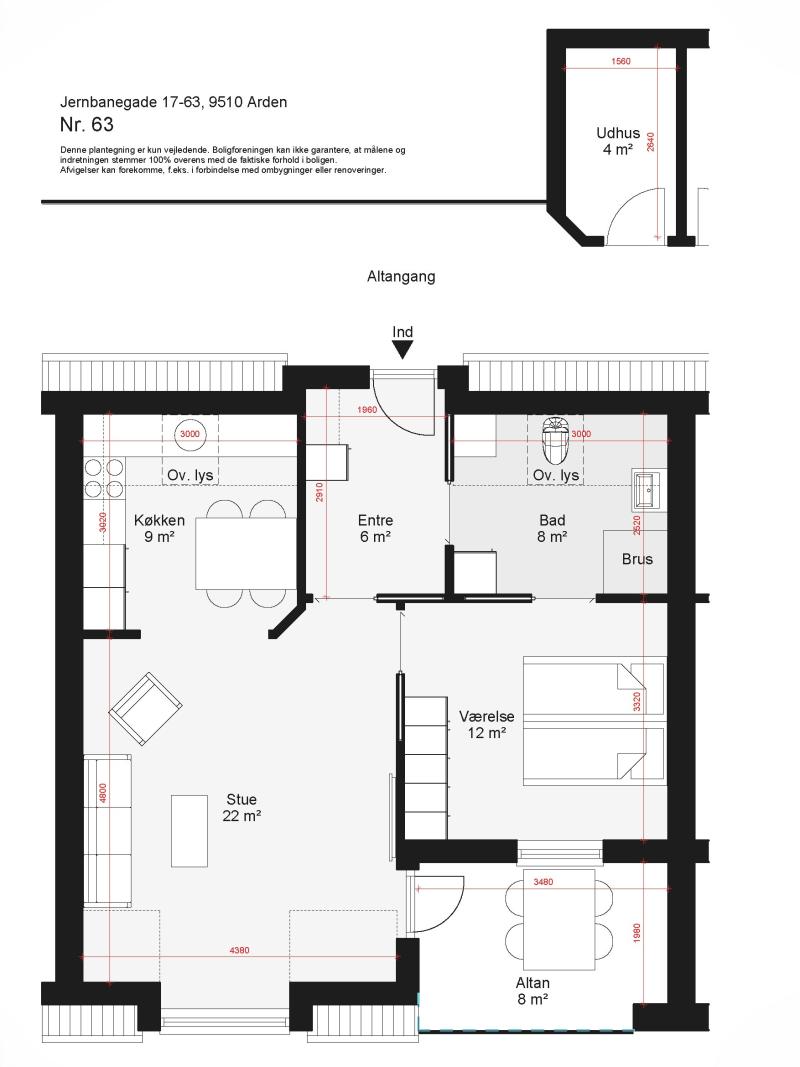 Visual presentation of the listing