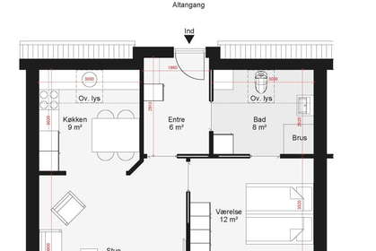Visual presentation of the listing